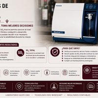 Análisis para vino