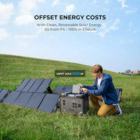Estación de Energía Portátil Oukitel P5000 Pro de 3600 W con Batería LiFePO4
