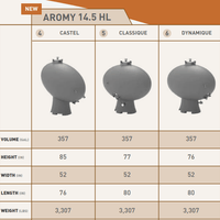 CLC: Tanques de Concreto Aromy - Hacer Vino