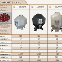 CLC: Tanques de Concreto en Diamante - Hacer Vino