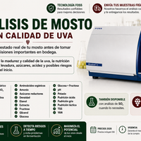 Análisis para vino
