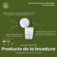 MannoSweet - Hacer Vino