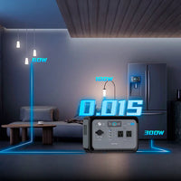 Estación de Energía Portátil Oukitel P800 de 800 W con Batería LiFePO4