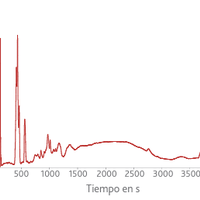 Tanino Fermentativo - TANIN VR GRAPE - Hacer Vino