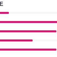 Vid o Parra Alicante Bouschet (Caja con 450 plantas) - Hacer Vino