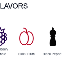 Vid o Parra Alicante Bouschet (Caja con 450 plantas) - Hacer Vino