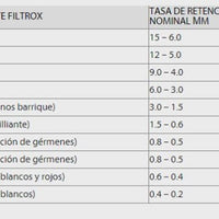 Filtro placa 40 x 40 cm Filtrox AF ST 110 0.8 - 0.5 micrómetros Para reducción de gérmenes y filtración final