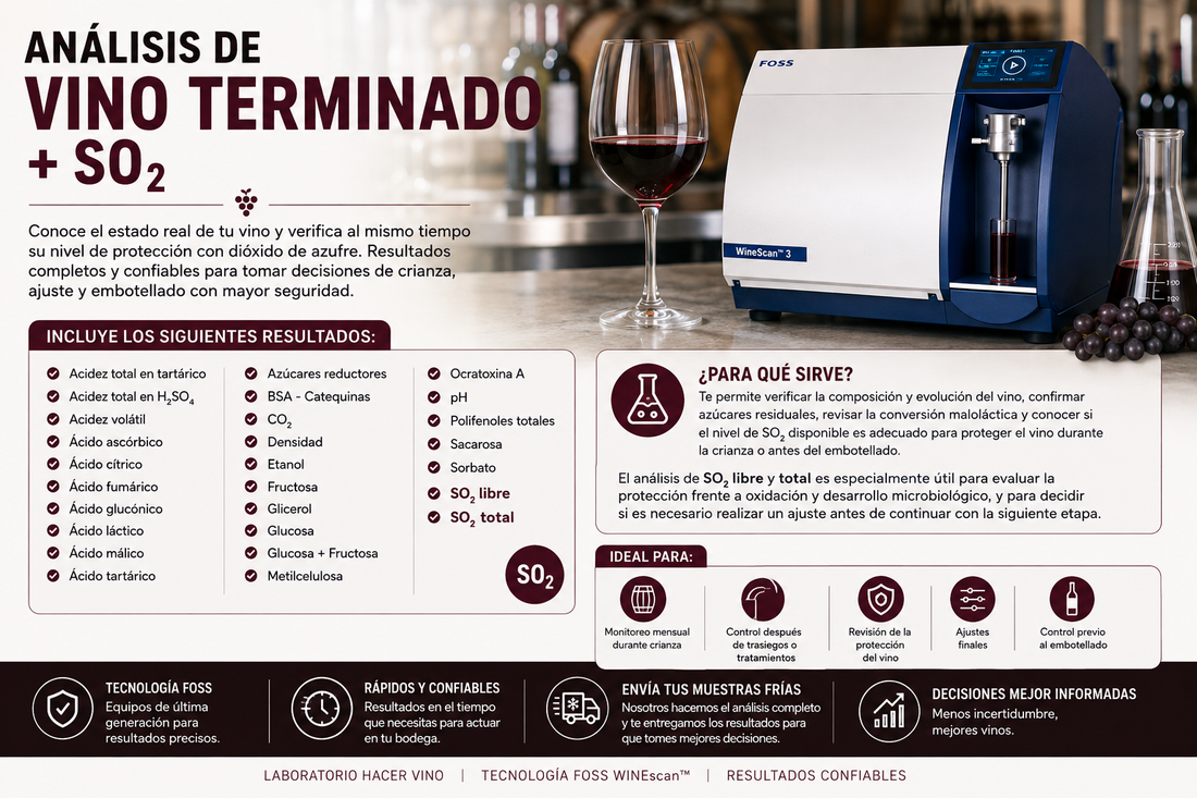 Análisis para vino