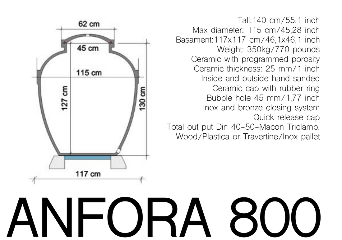 Dibujo técnico de ánfora Sirio 800 L: altura 140 cm, diámetro 115 cm, base 117×117 cm, boca de 45 cm y espesor de 25 mm.