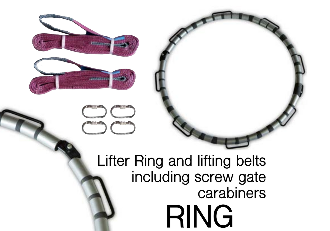 Accesorios de Ánforas Sirio