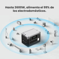 Generador portátil