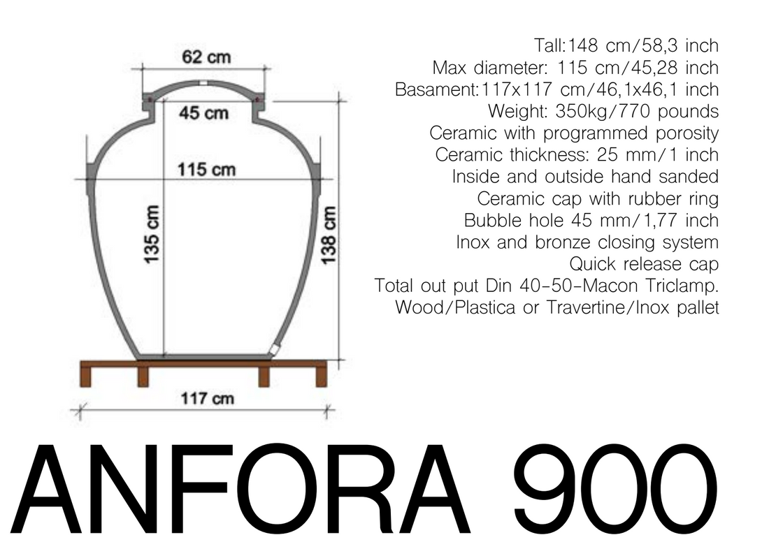 Esquema de corte de ánfora Sirio 900 L con dimensiones: 148 cm de altura total, 115 cm de diámetro, base de 117×117 cm y espesor de cerámica de 25 mm.