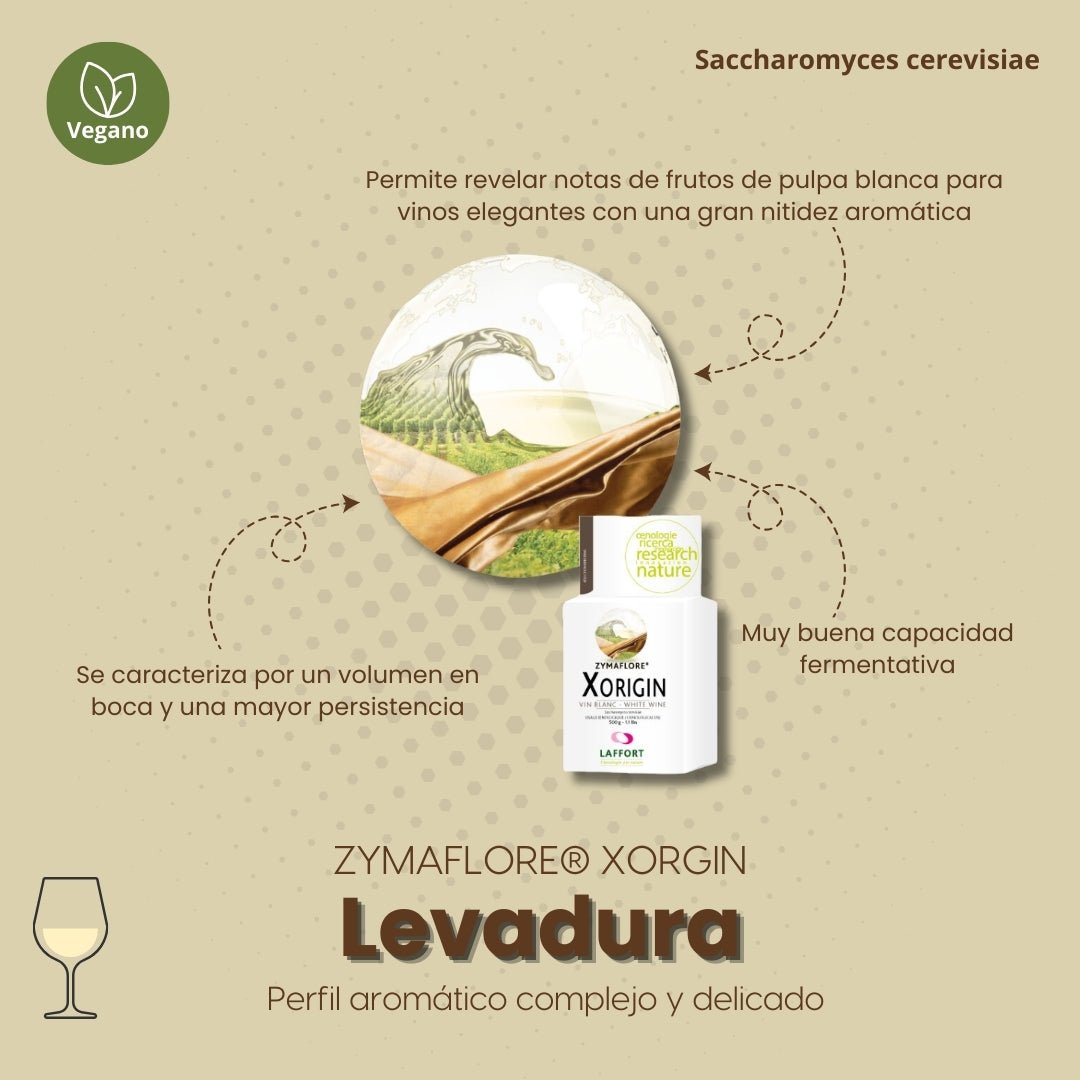 Levadura XORIGIN Laffort Blancos y Rosados - Hacer Vino