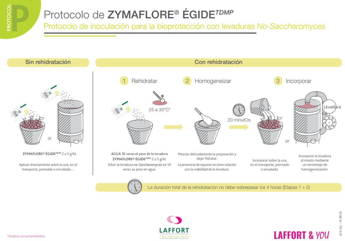 levadura_zymaflore_EGIDE_no_fermetativa_laffort_Hacer_vino_mexico_enologico_preparacion_uso