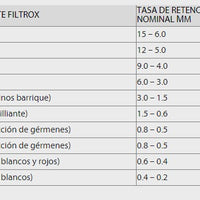 Filtro placa 40 x 40 cm Filtrox AF ST 110 0.8 - 0.5 micrómetros Para reducción de gérmenes y filtración final 25 piezas - Hacer Vino