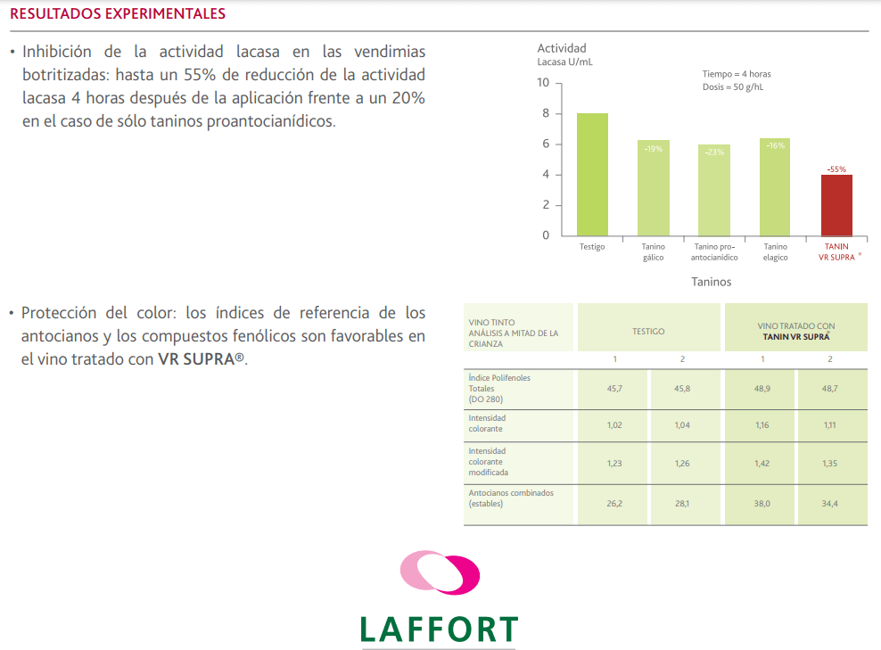 Taninos de fermentación TANIN VR SUPRA Hacer Vino